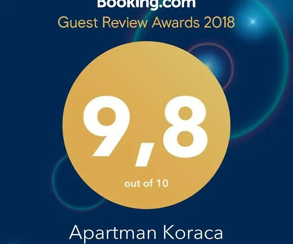 Apartamento Koraca *