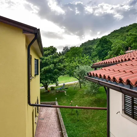 Apartmán Koraca *